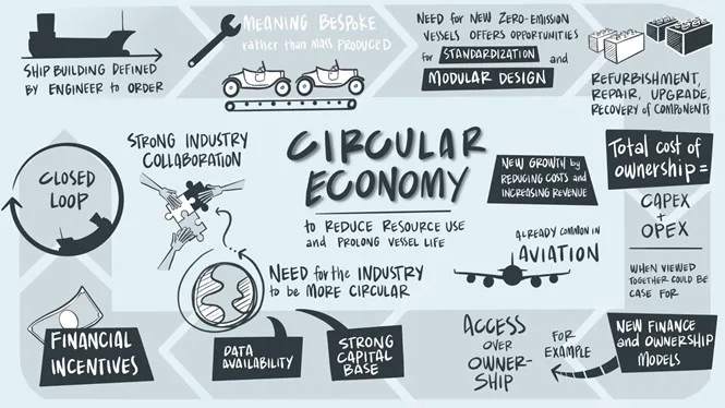 insight scribing.jpg